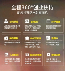 瓷砖背胶加盟赚钱吗？